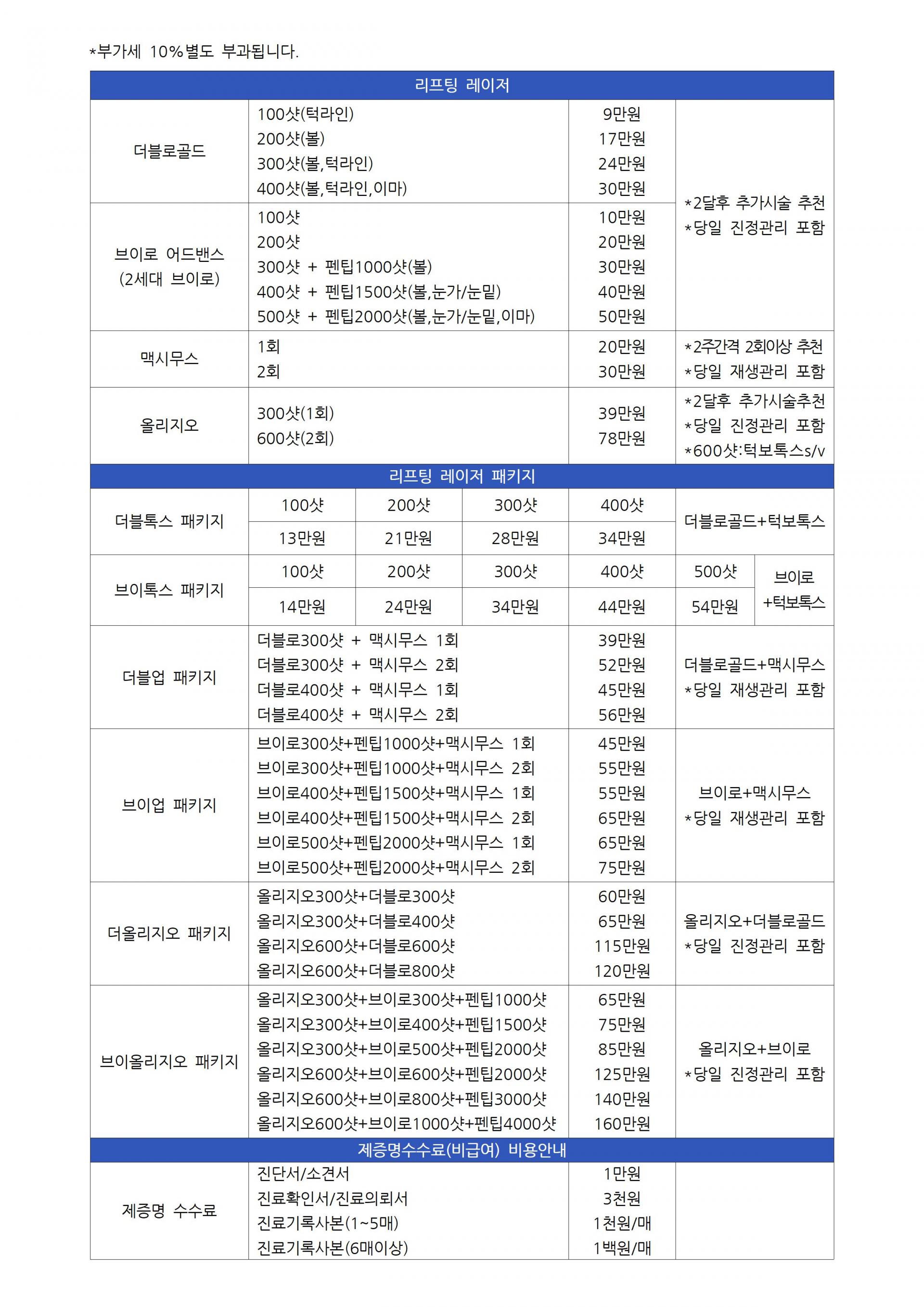2026년 01월 미안클리닉 서면점 가격안내 : 미안클리닉