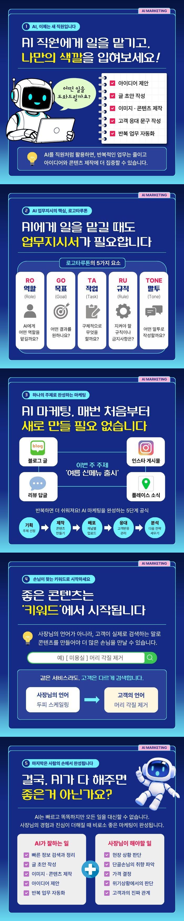 AI 마케팅 실전 강의 교과서