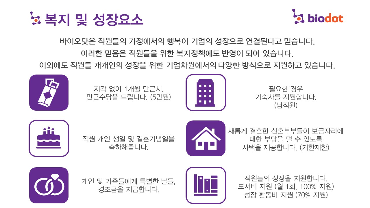 [(주)바이오닷] 경영지원 문서작성 및 관리, 경리업무 - 사람인