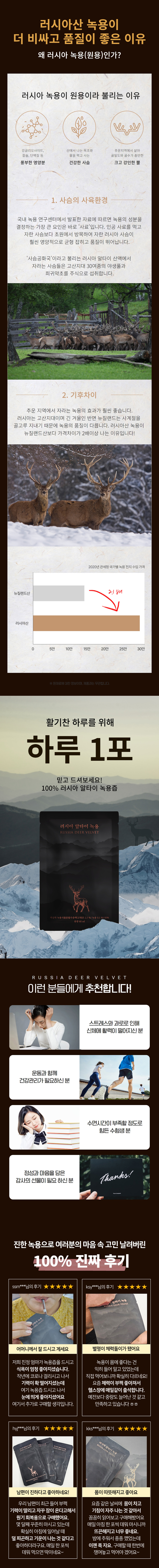 [직원전용] 러시아 알타이 녹용
