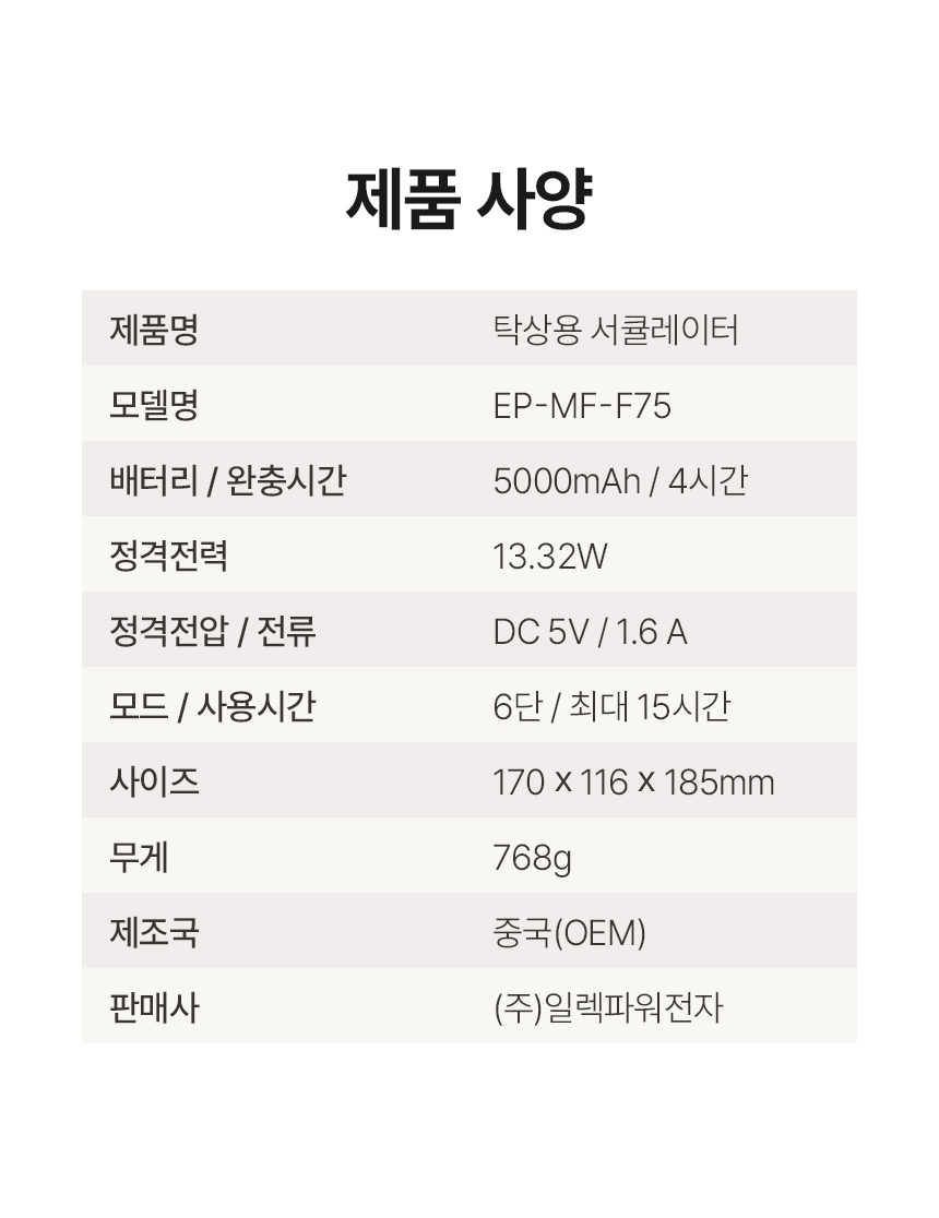 아토케어 탁상용 선풍기 에어볼륨 스탠드 EP-MF-F75
