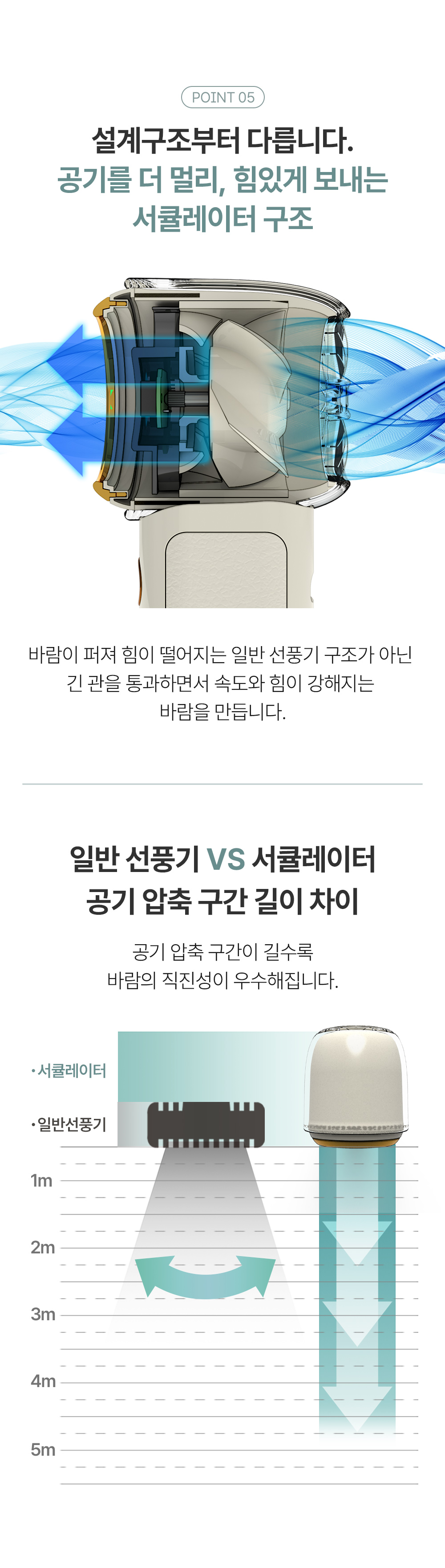 아토케어 휴대용 선풍기 에어볼륨 제트 EP-MF-F79