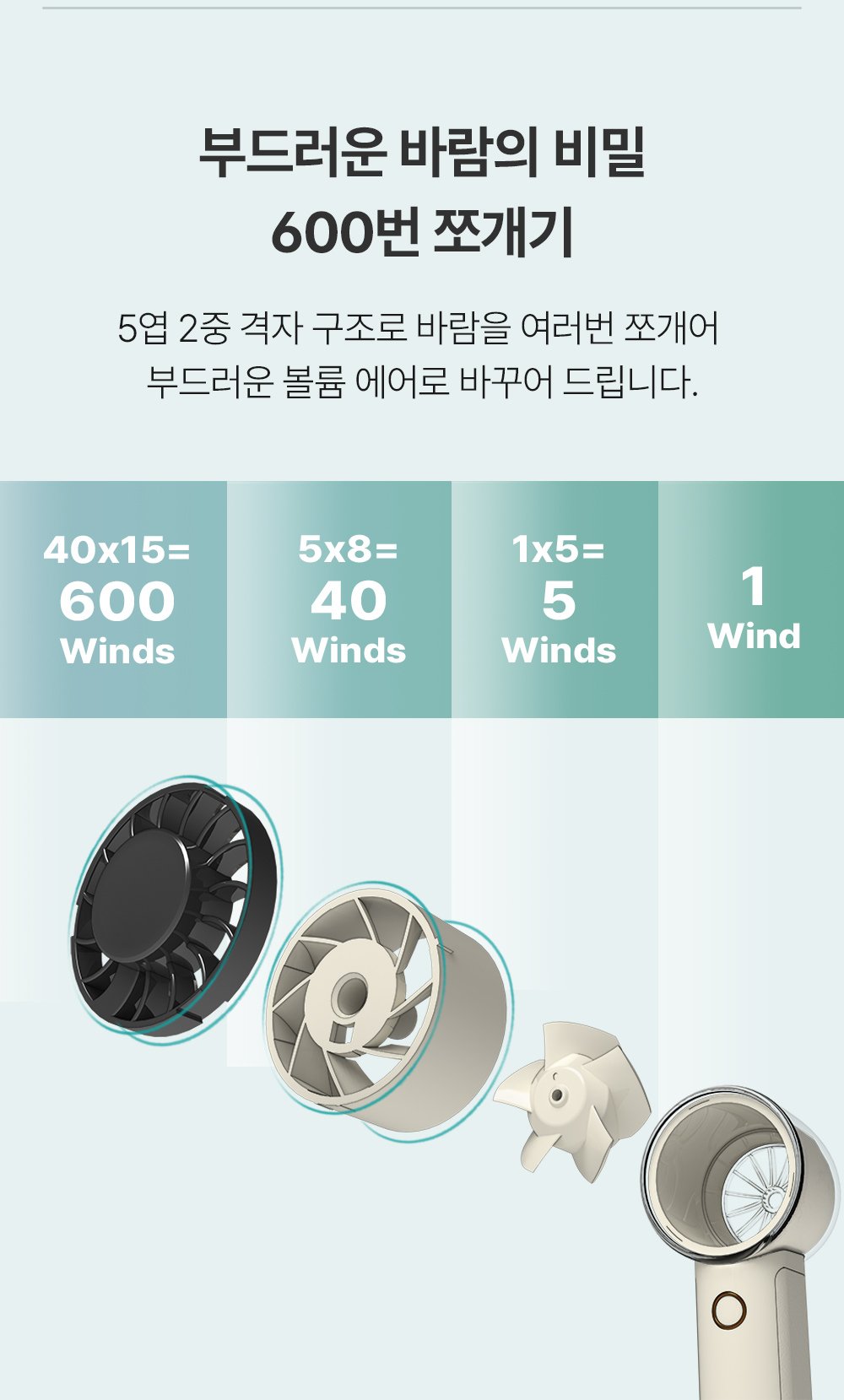 아토케어 휴대용 선풍기 에어볼륨 제트 EP-MF-F79