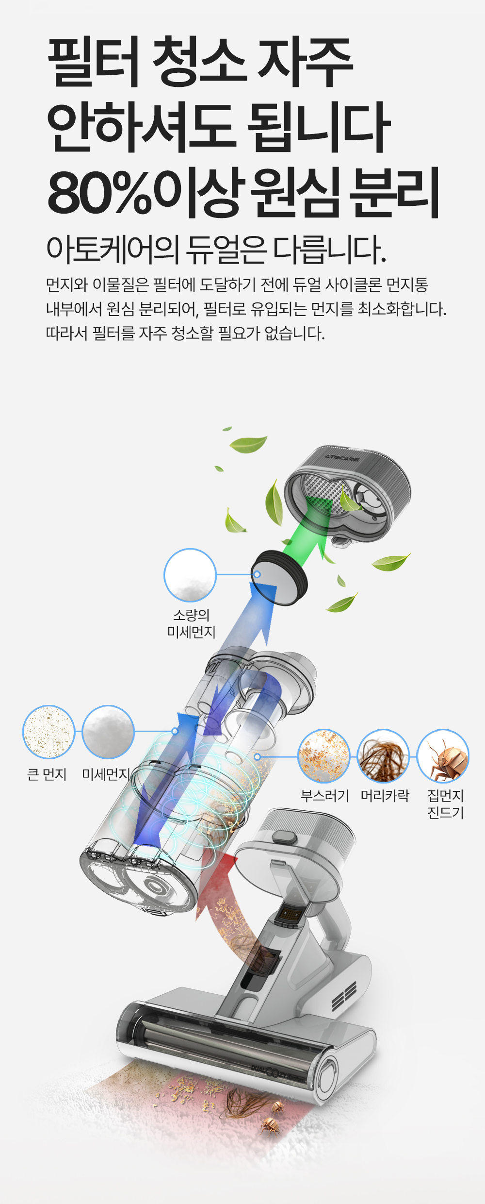 아토케어 듀얼코지 무선 침구청소기