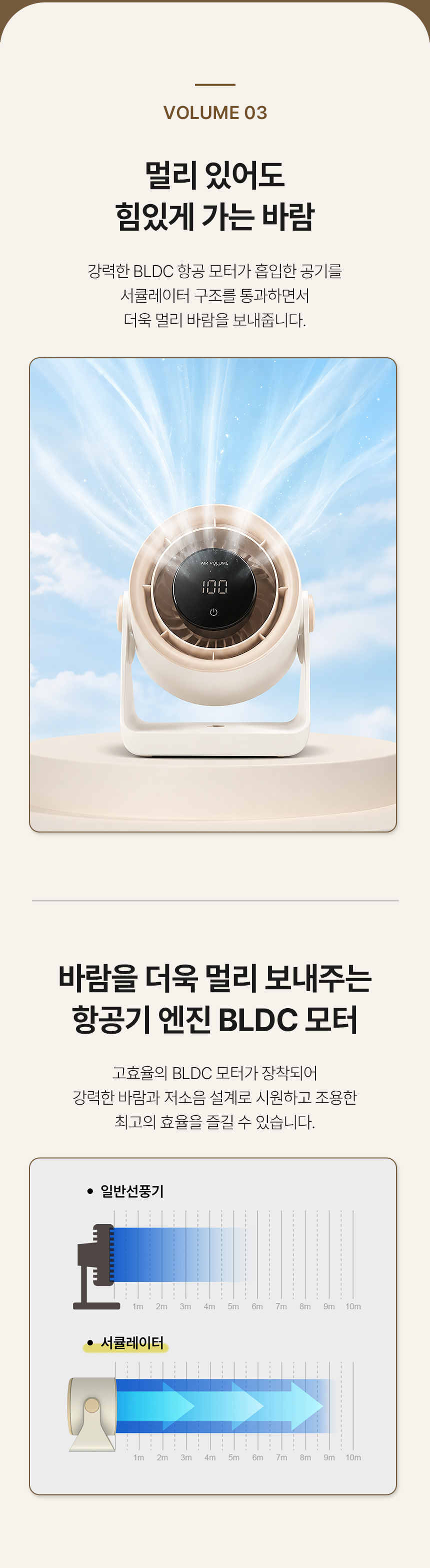 아토케어 탁상용 선풍기 에어볼륨 스탠드 EP-MF-F75