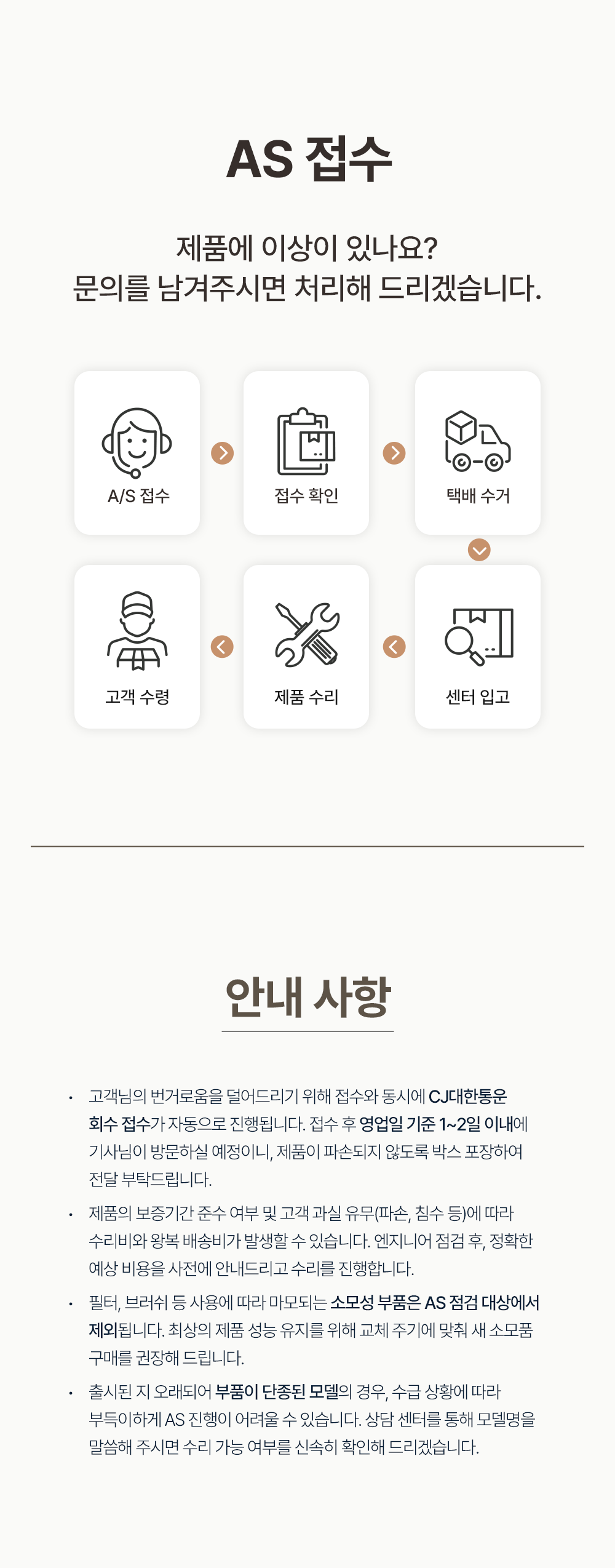 아토케어 듀얼코지 무선 침구청소기