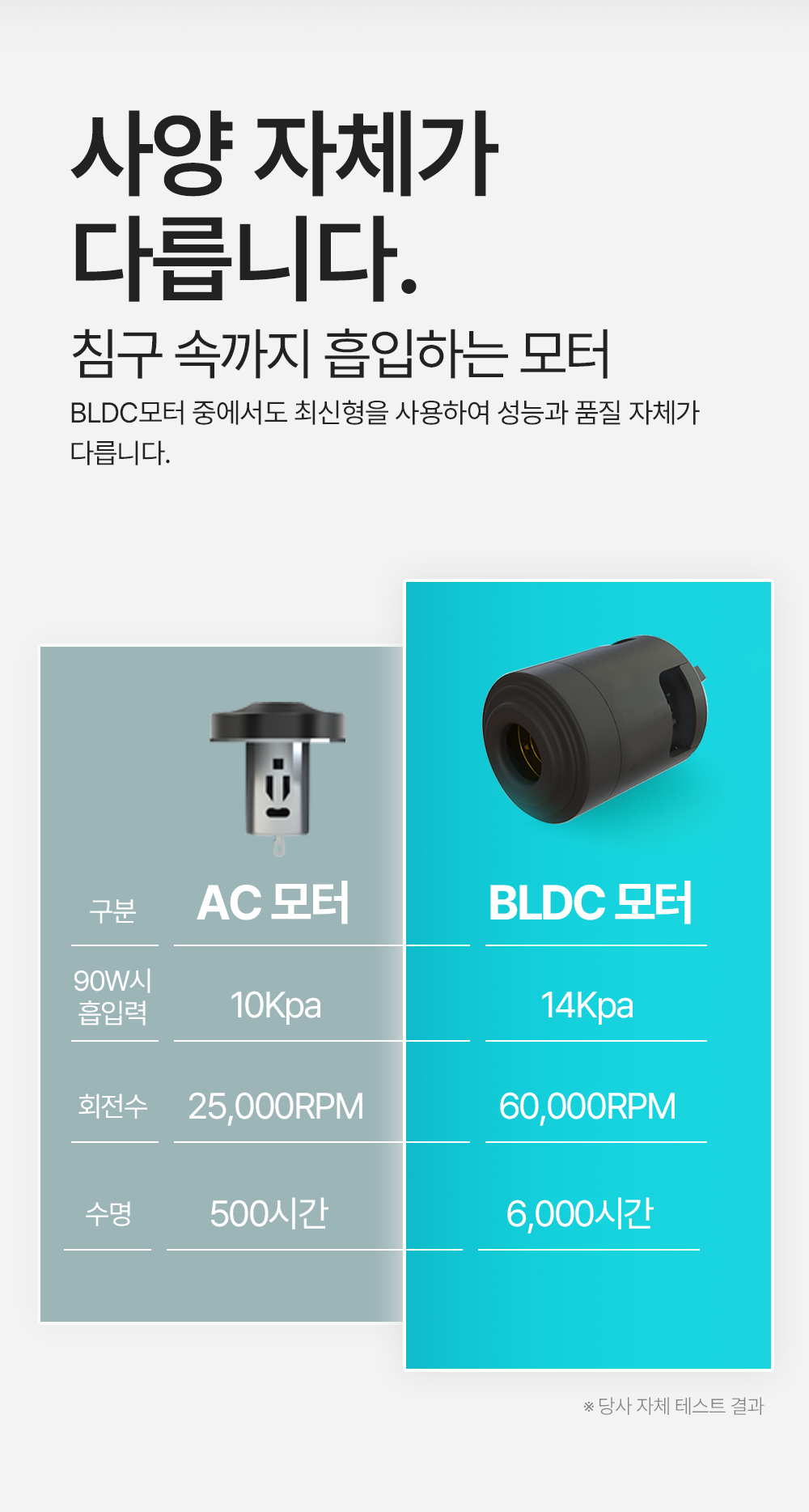 아토케어 듀얼코지 무선 침구청소기