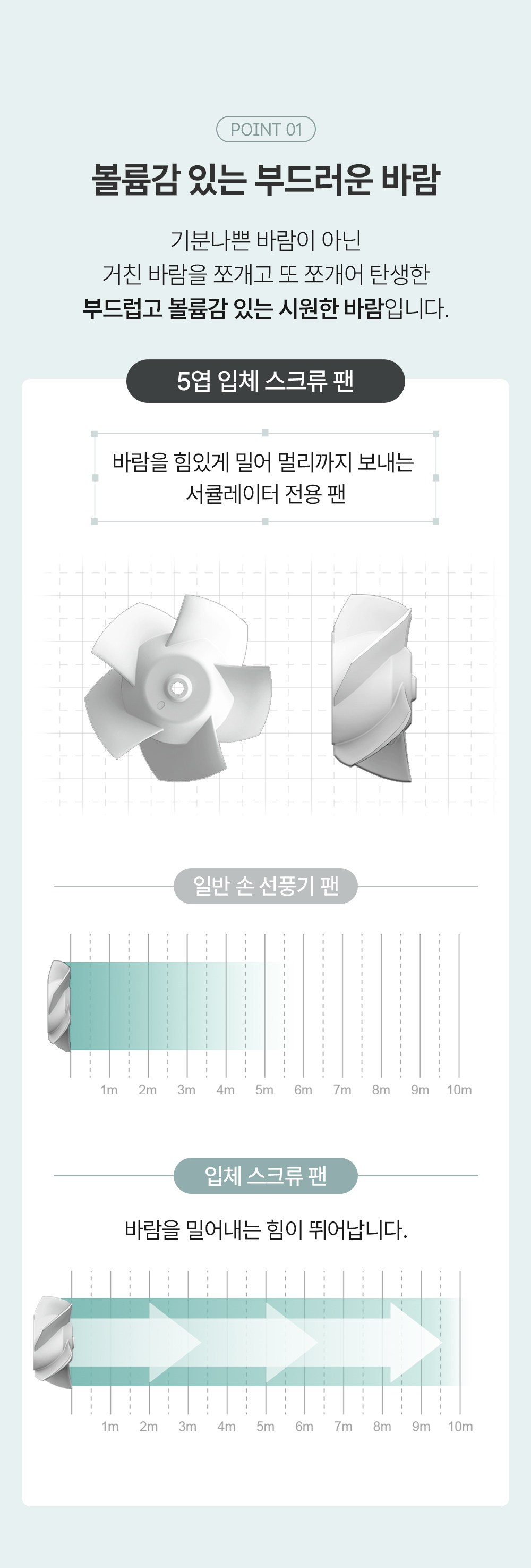 아토케어 휴대용 선풍기 에어볼륨 제트 EP-MF-F79