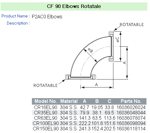 Cf 90 Elbows Rotatable Elbows 