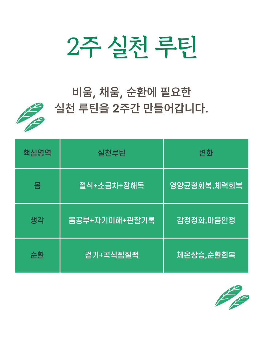 [고마온] 치유본능 회복 2주 프로그램