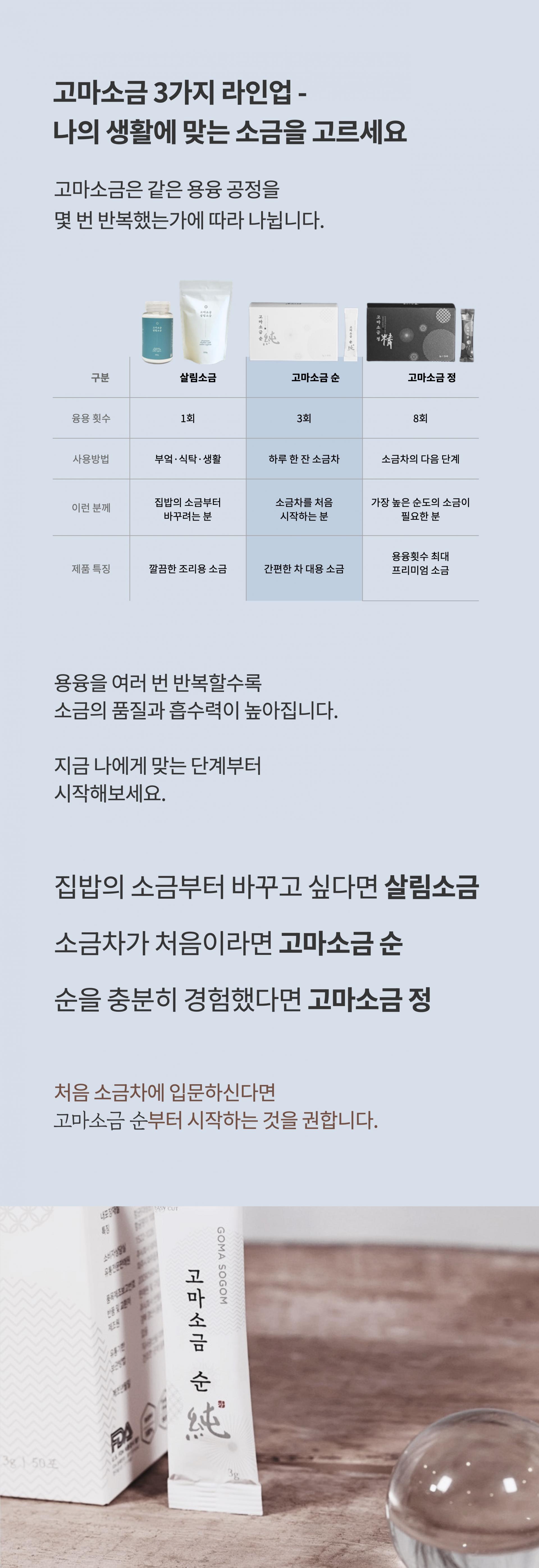 고마소금 순 - 프리미엄 용융소금 50포/100포