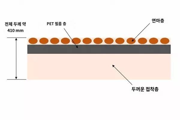 f39163cedae82.jpg