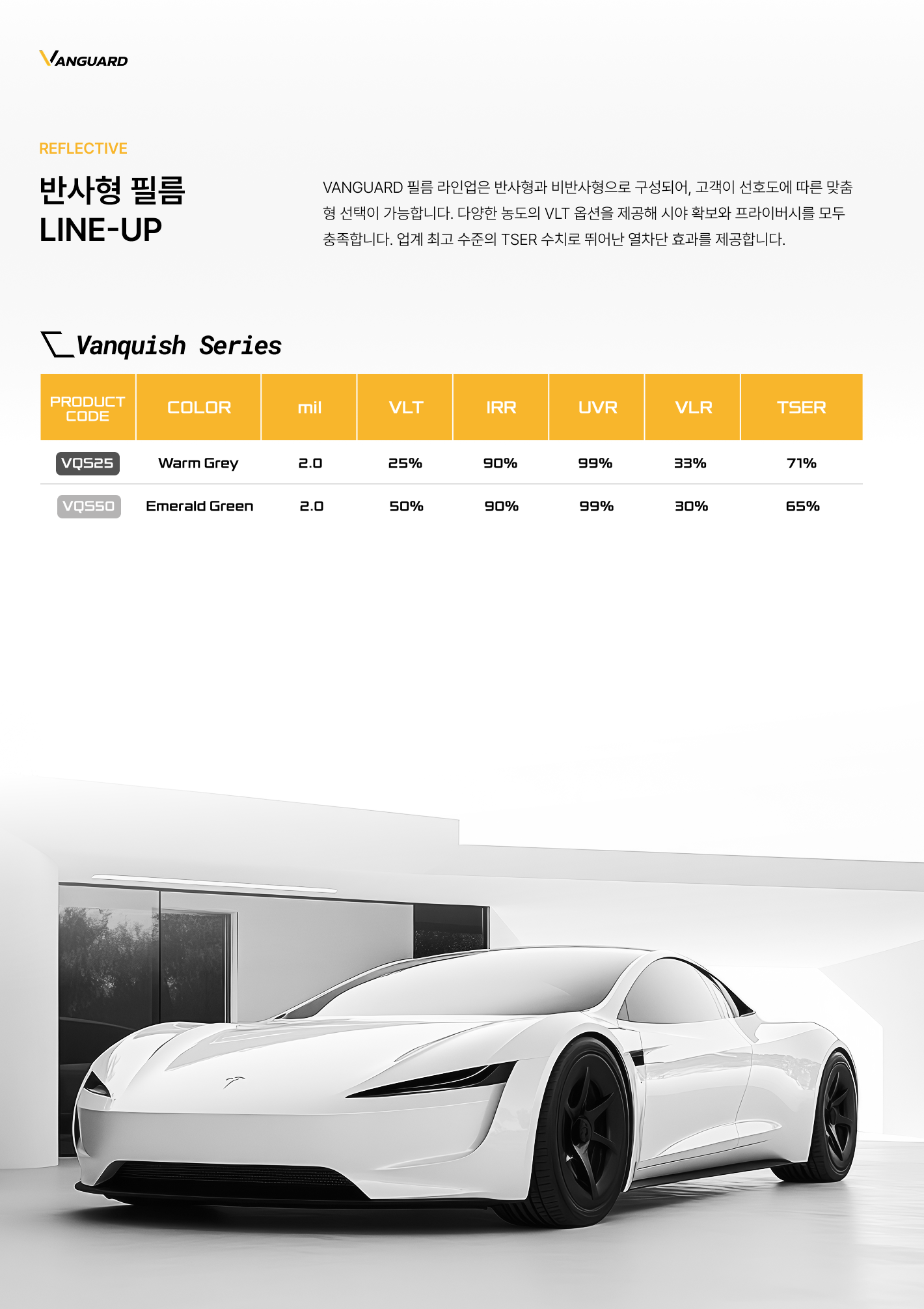 뱅가드필름 차량용 소개서 8.png