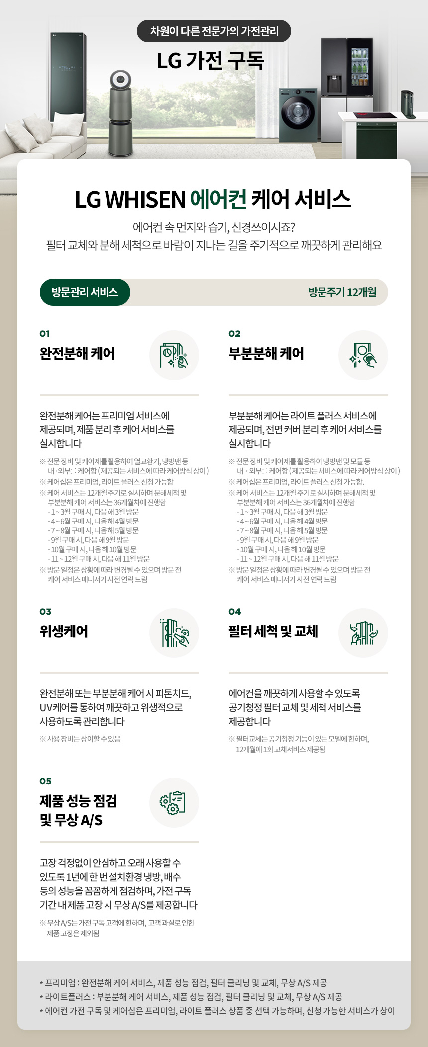 LG 휘센 AI 뷰I 에어컨 2in1 오브제 - (FQ18GV3EE2)
