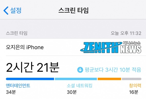 ▲ (사진=오지은 기자)