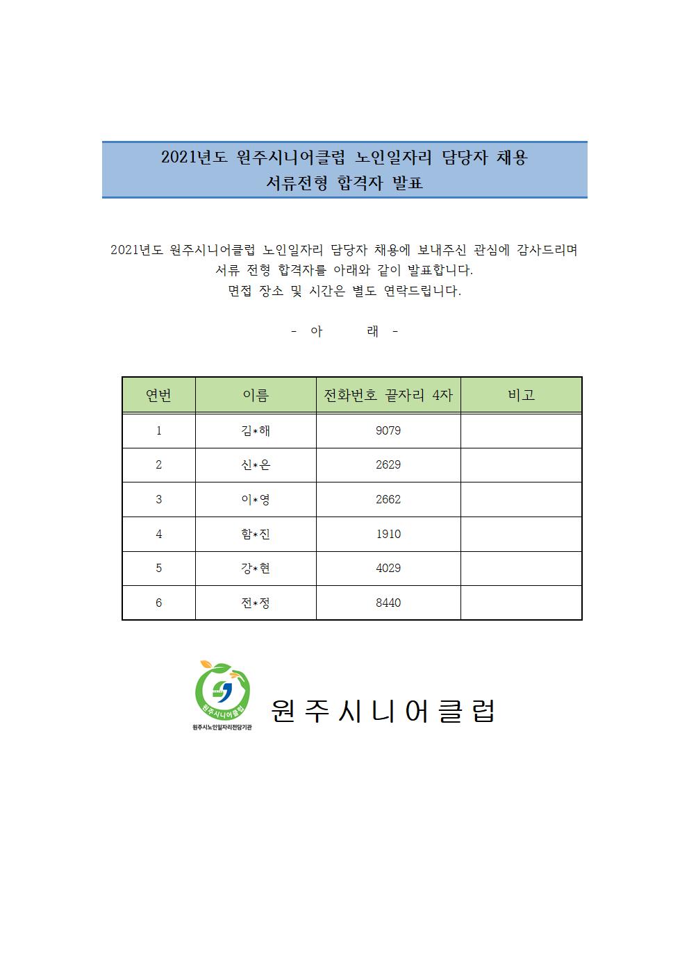 2021년 노인일자리 담당자 채용 공고 서류 전형 합격 결과 : 원주시니어클럽