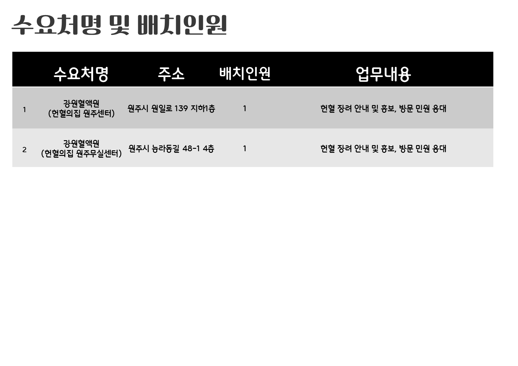 7022ac09ffd28.png