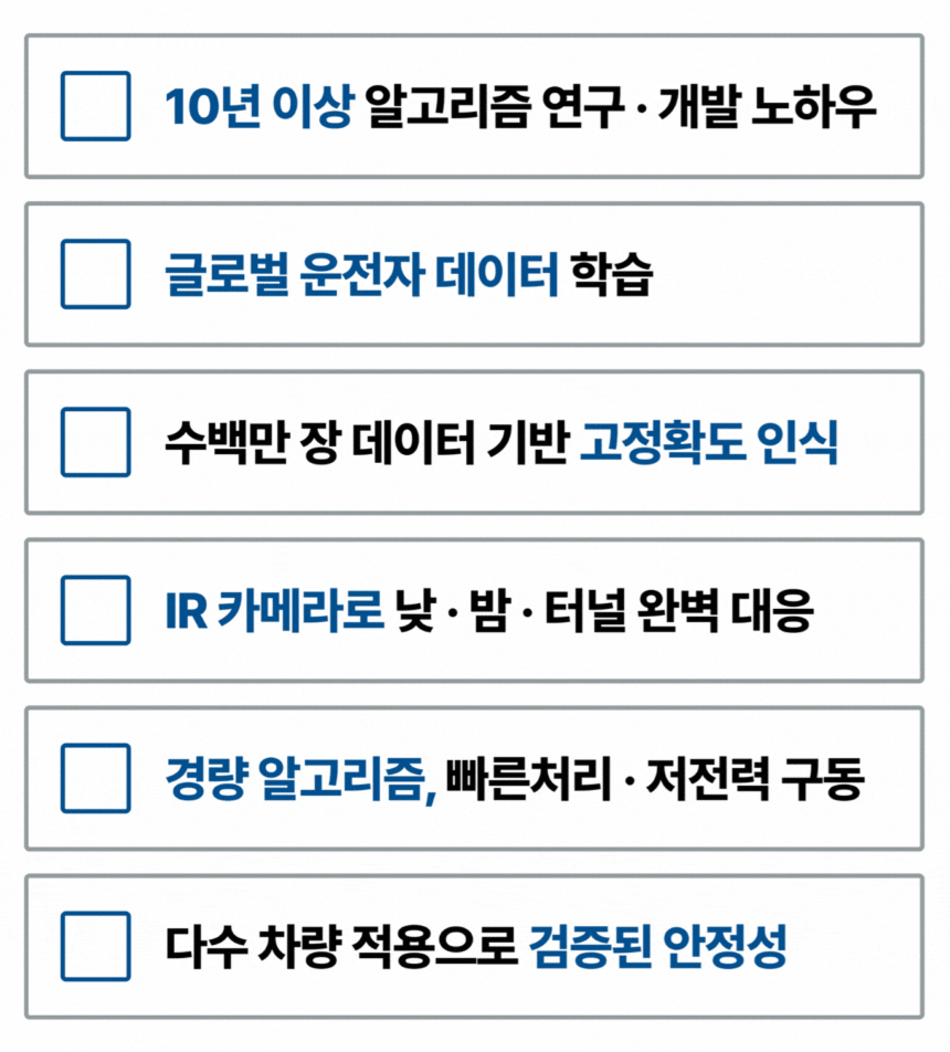 M60 졸음운전방지기