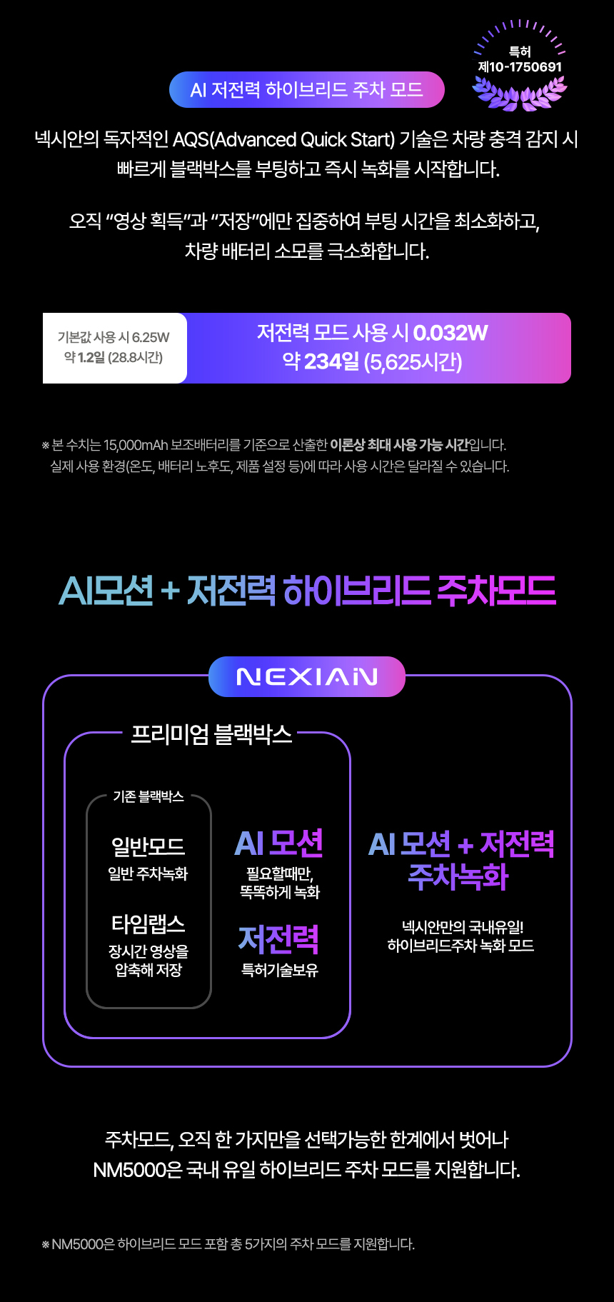 NEXIAN NM5000 룸미러 빌트인 블랙박스