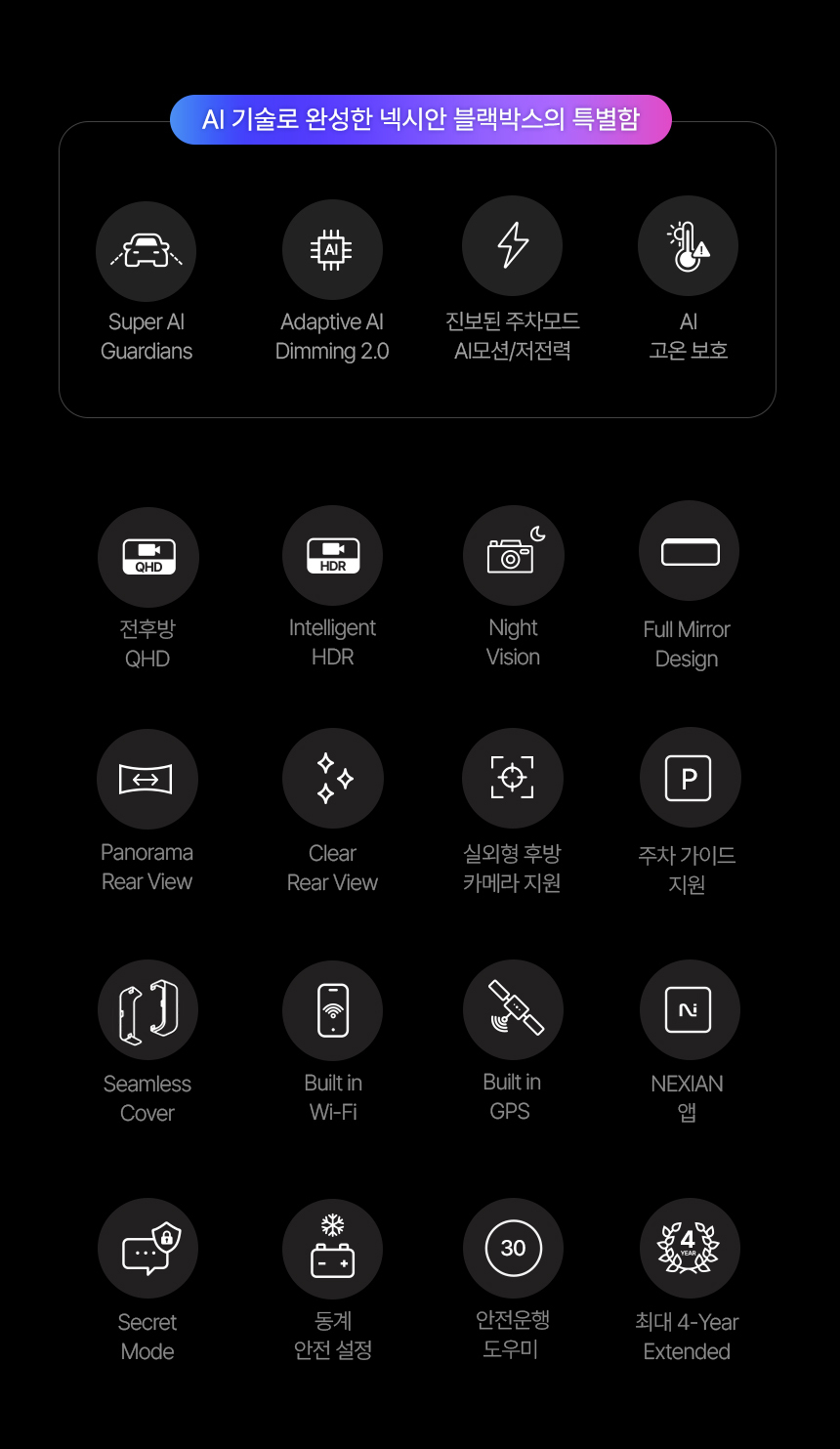 NEXIAN NM5000 룸미러 빌트인 블랙박스