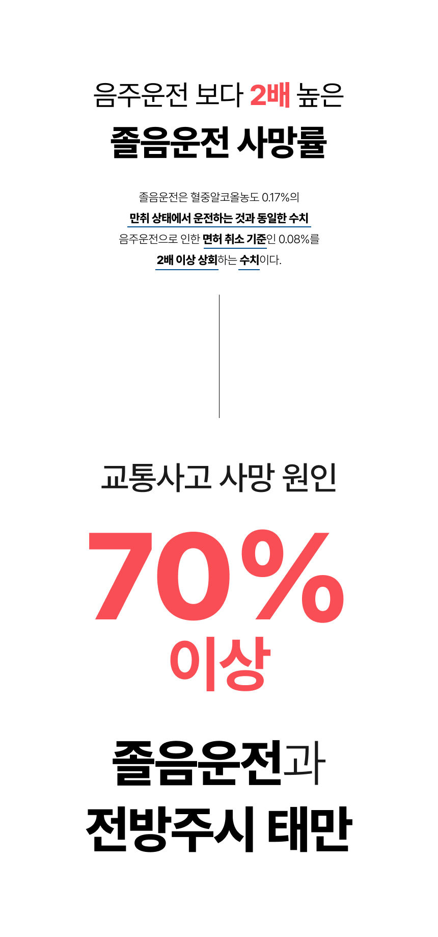 M60 졸음운전방지기