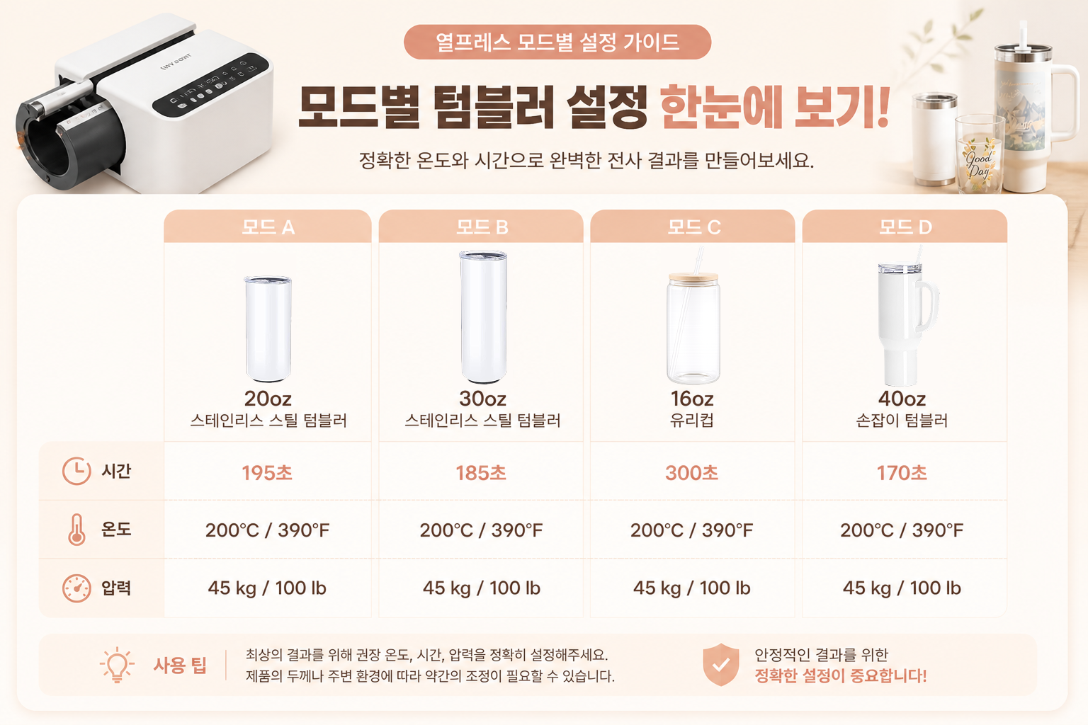 HTV론트 A200 자동 텀블러 열프레스기 머그컵 열프레스 40 온스 1.2리터 1만회 프레스 내구성