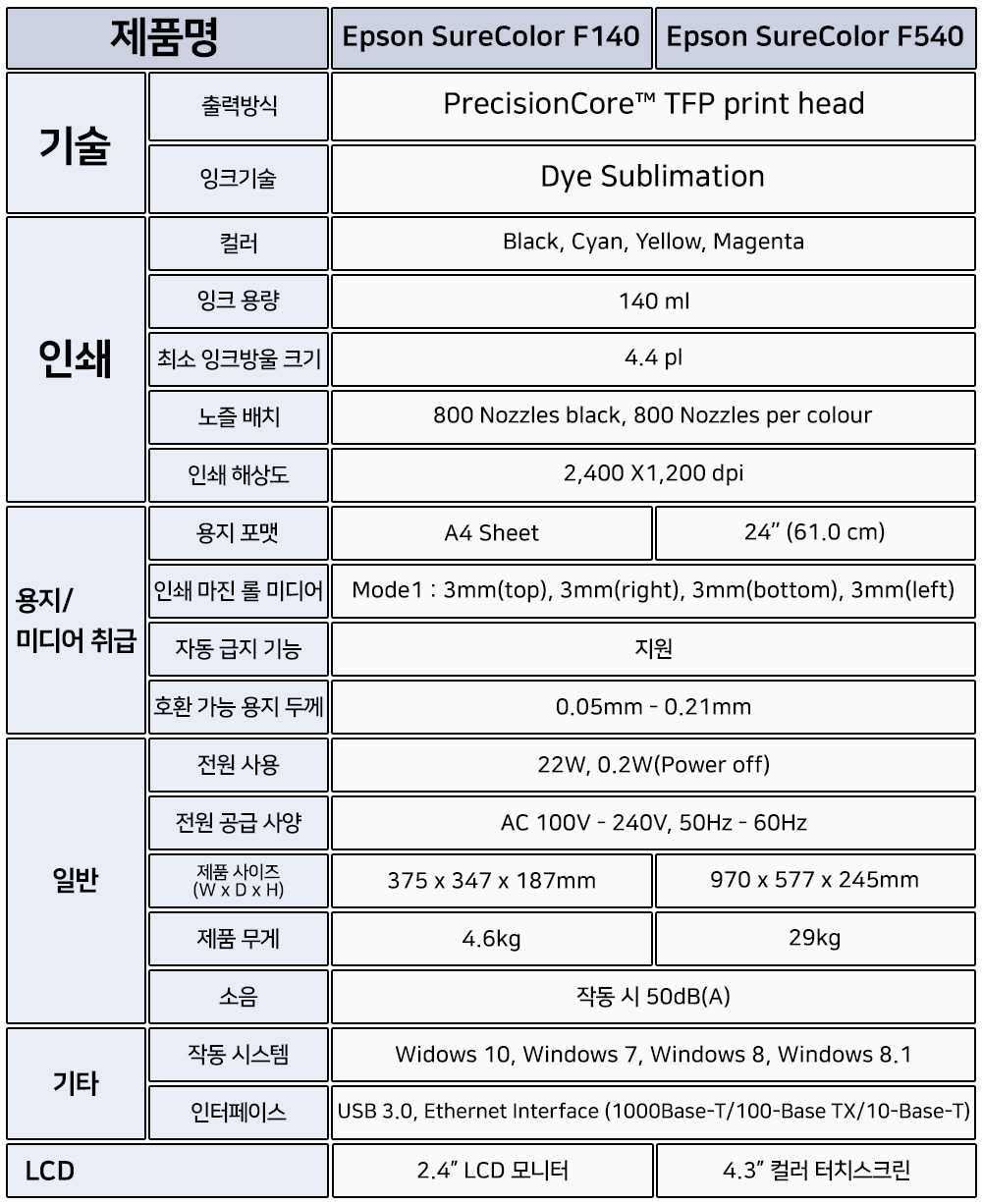 화장품 상품 이미지-S56L5