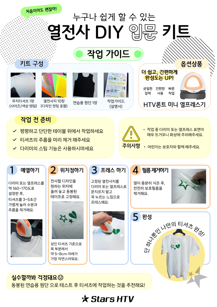 열전사필름 입문키트