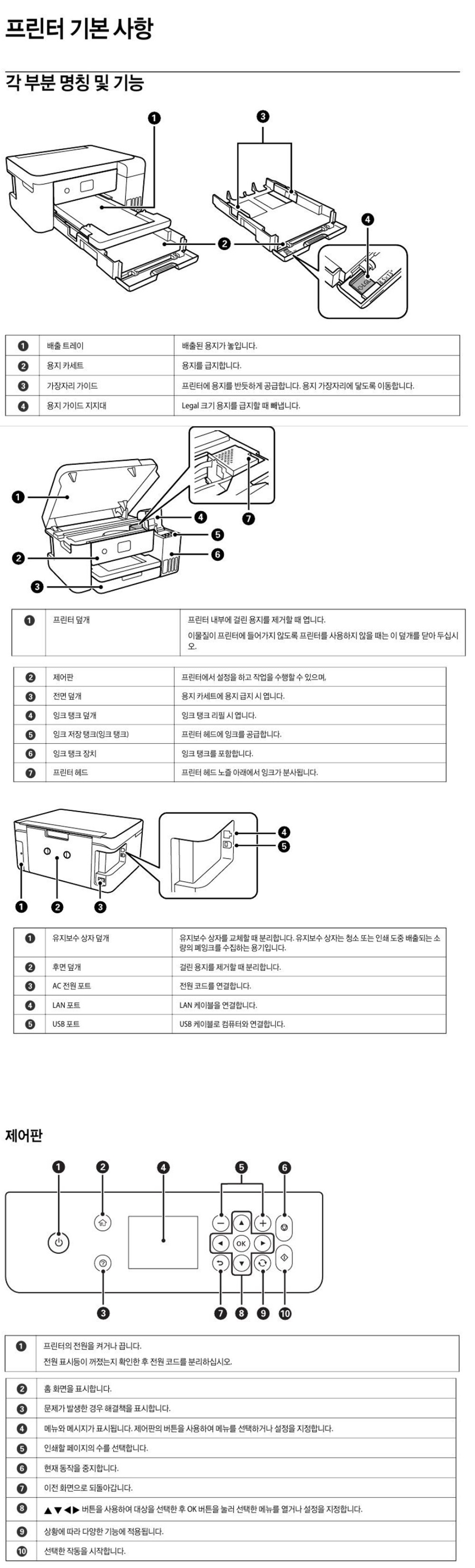 화장품 상품 이미지-S53L32