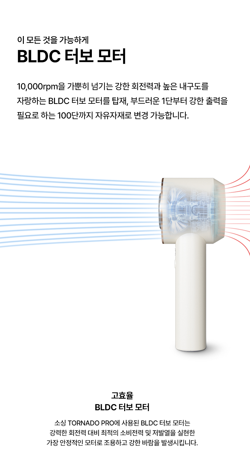 토네이도 프로 100단 선풍기
