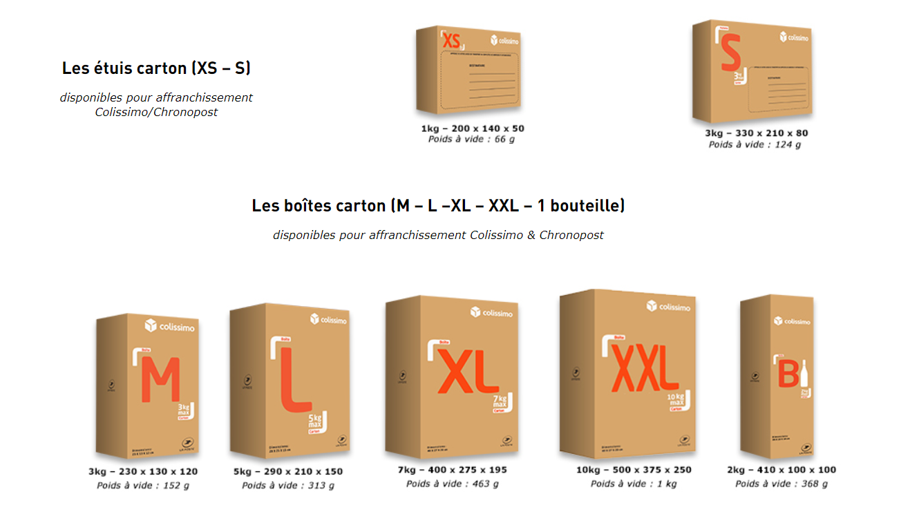 박스크기별 배송비는 얼마? 사용할수 있는 박스 크기는 어떻게 되나요? : 고프랑 - 프랑스 전문 배송대행