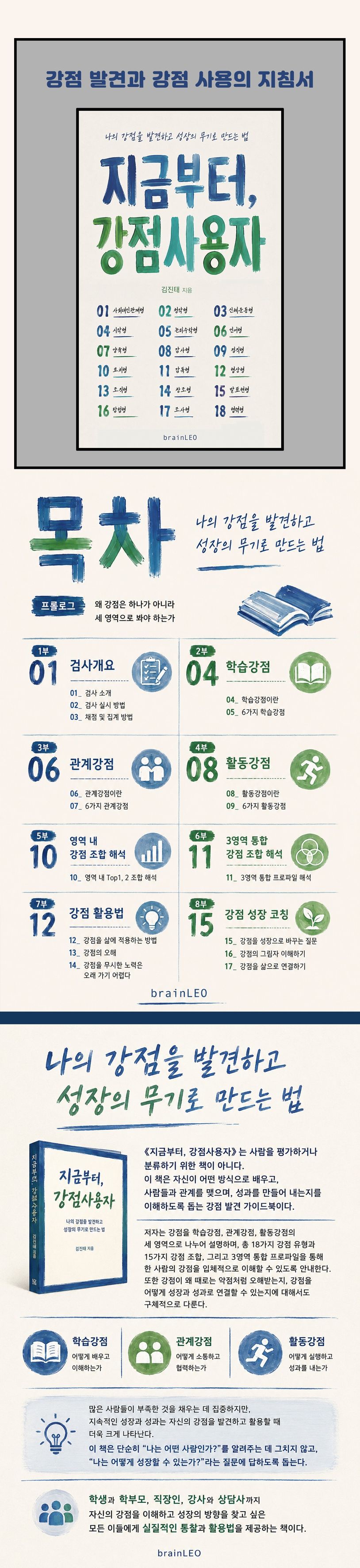 책 <지금부터, 강점사용자>