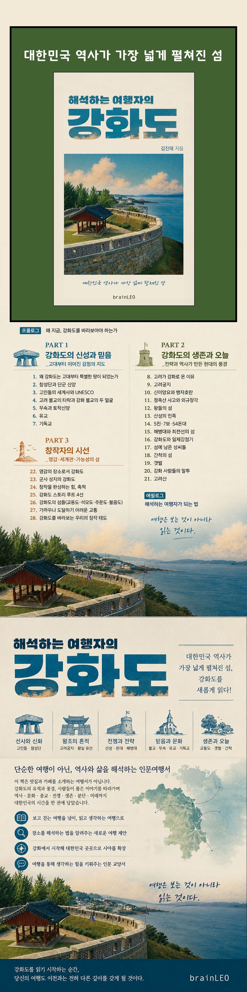 책 <해석하는 여행자의 강화도>