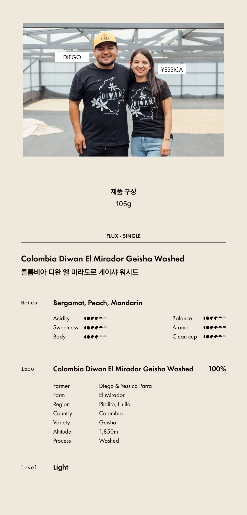 Colombia Diwan El Mirador Geisha Washed