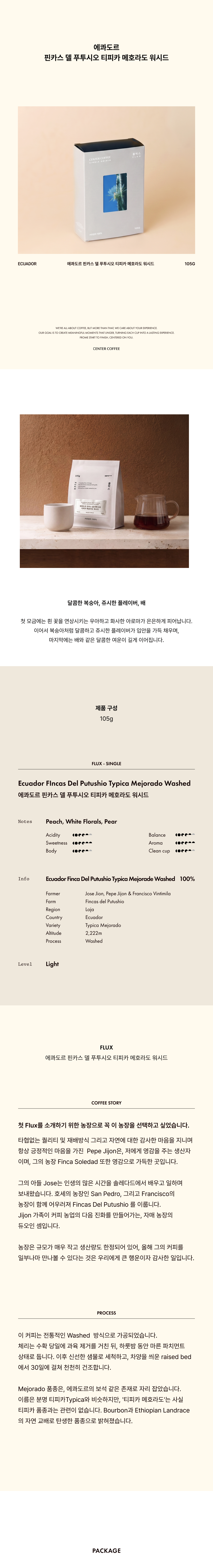 Ecuador Fincas Del Putushio Typica Mejorado Washed
