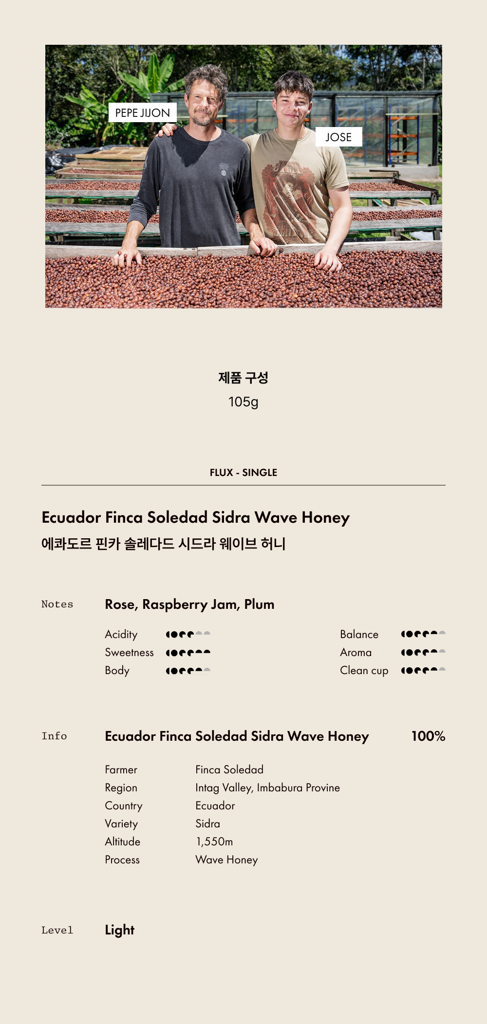 Ecuador Finca Soledad Sidra Wave Honey