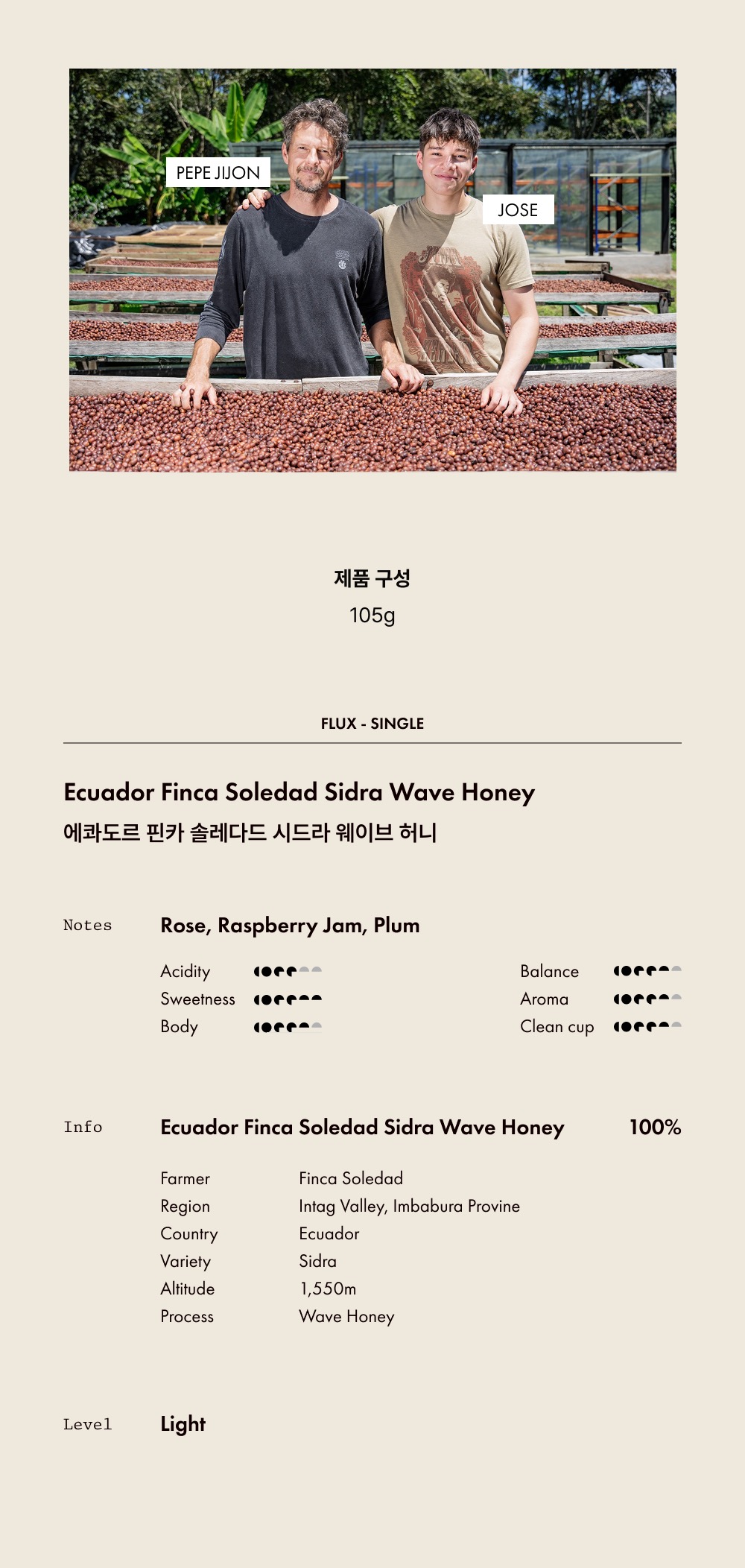 Ecuador Finca Soledad Sidra Wave Honey