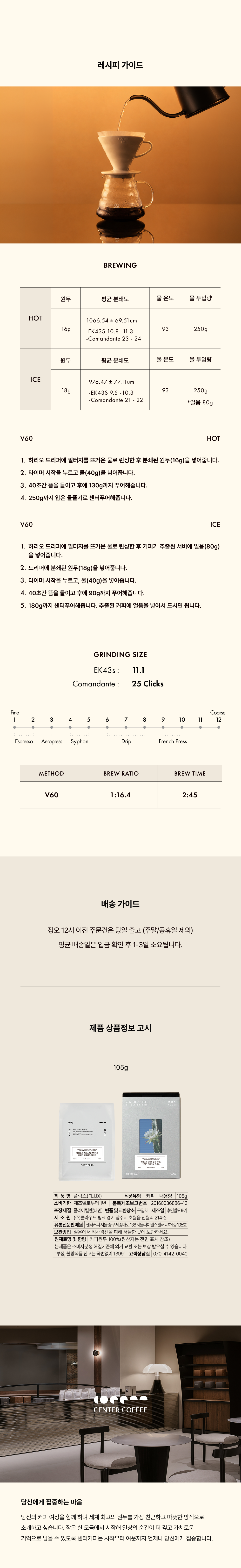 Ecuador Fincas Del Putushio Typica Mejorado Washed
