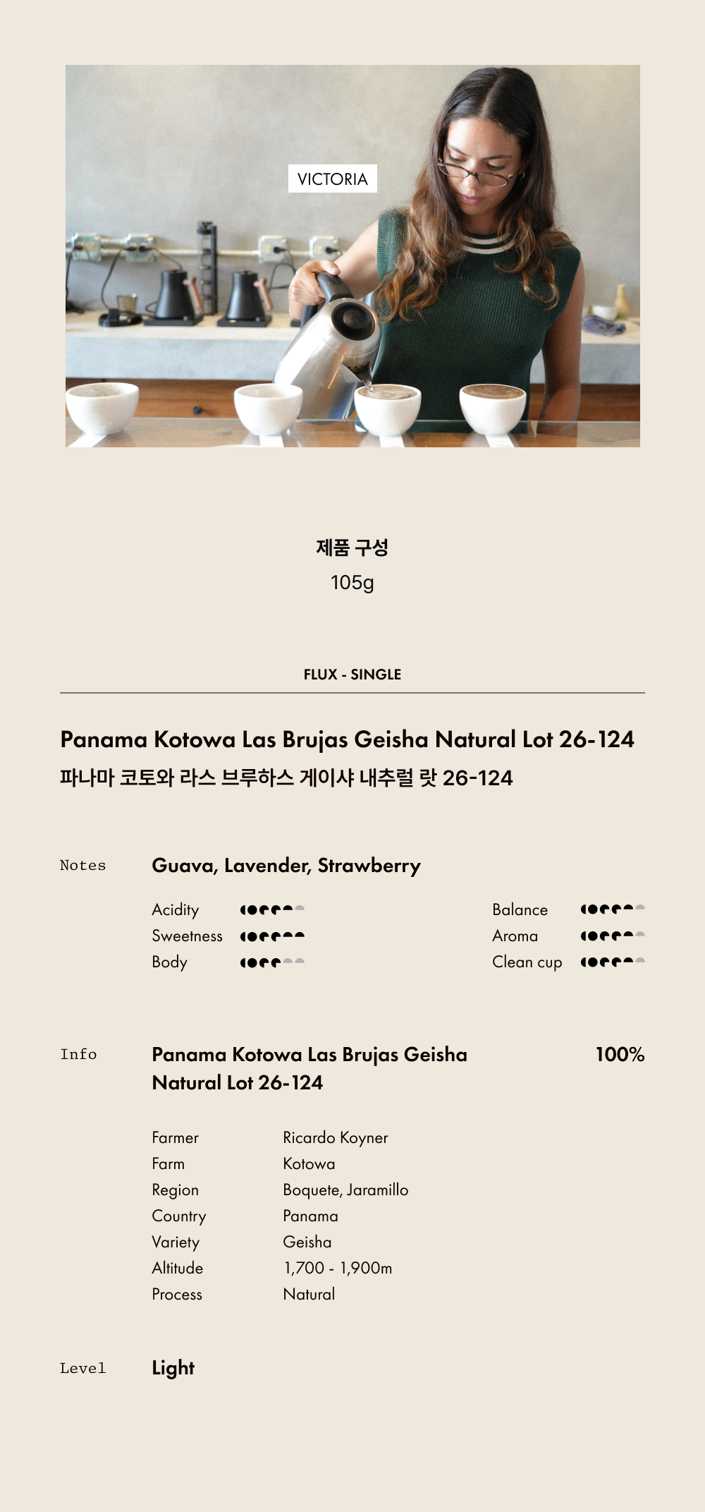 Panama Kotowa Las Brujas Geisha Natural Lot 26-124