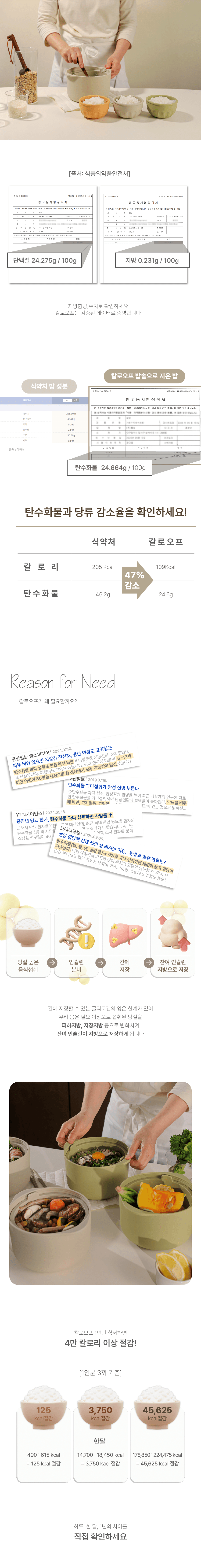 홍스마마 실리콘 칼로리 저당밥솥 저탄수화물 저당 다이어트 전자레인지 밥솥