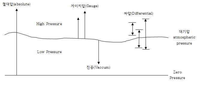 3c78b729322ef.png