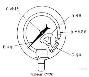 c76623af699bb.png
