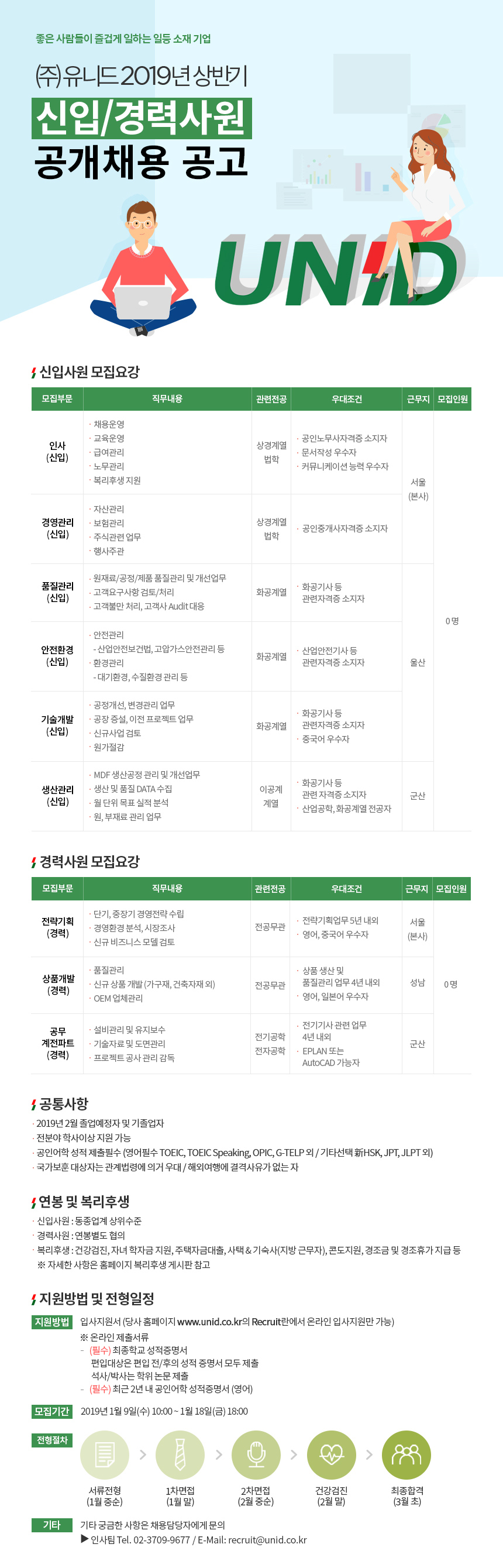 (주)유니드 울산공장 이미지