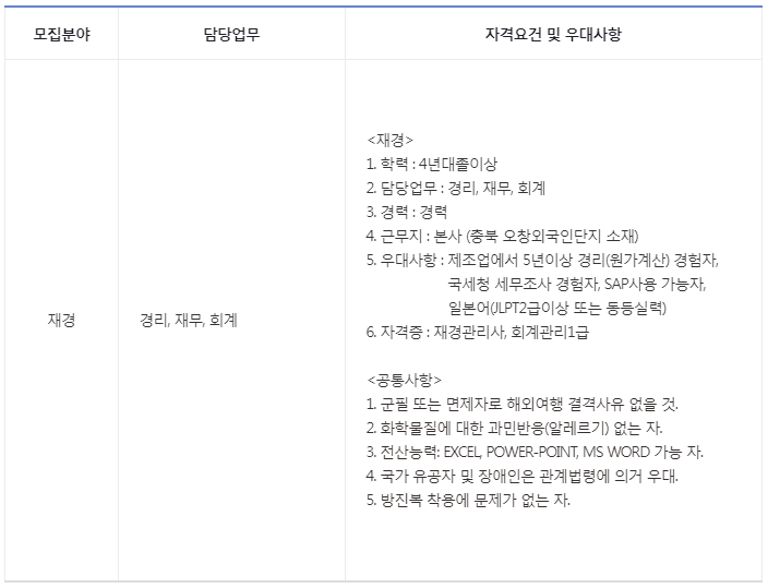 제이에스알마이크로코리아(주) 이미지