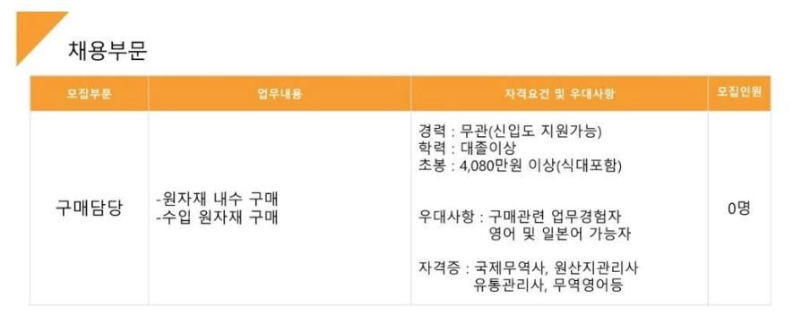 한국산노프코(주) 이미지