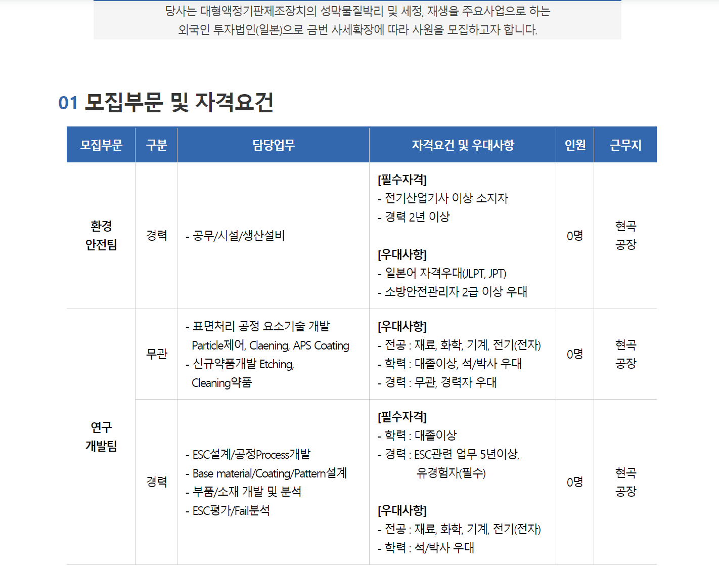 피에스테크놀러지 이미지