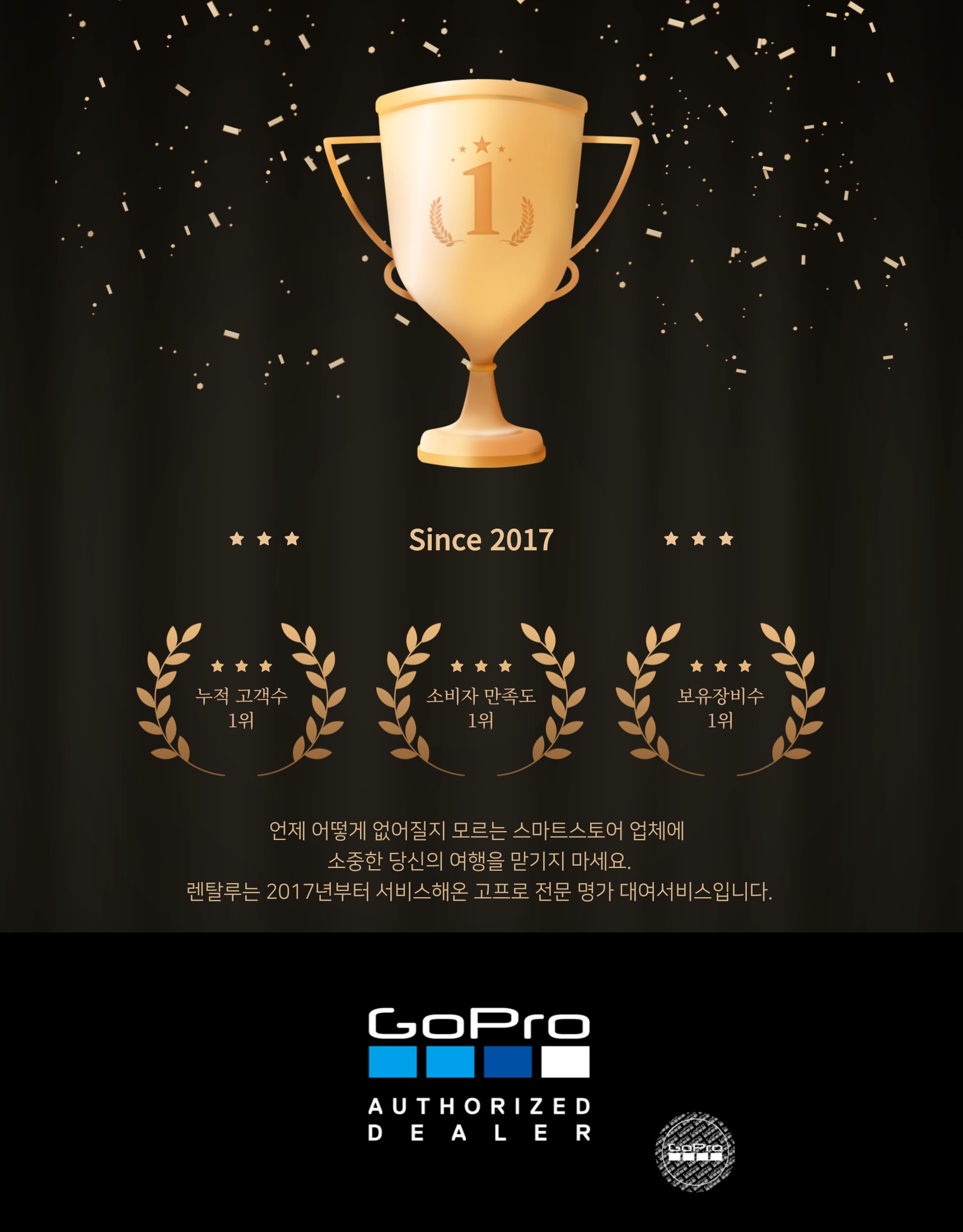 누적 고객수 1위 Since 2017 ★★★★★ 소비자만족도 1위 언제 어떻게 없어질지 모르는 스마트스토어 업체에 소중한 당신의 여행을 맡기지 마세요. 렌탈루는 2017년부터 서비스해온 고프로 전문 명가 대여서비스입니다. GoPro 보유장비수 1위 AUTHORIZED DEALER