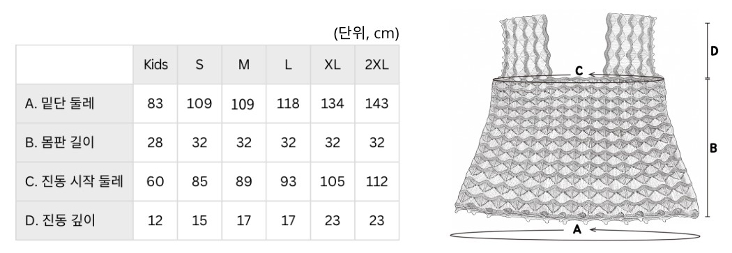 KnitaminC Knit “Ariel Wave Top” Original Yarn KIT