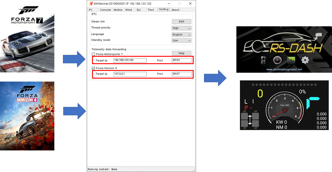 [PC, Console] Forza Motorsports7 ,Forza Horizon4 Telemetry forwarding ...