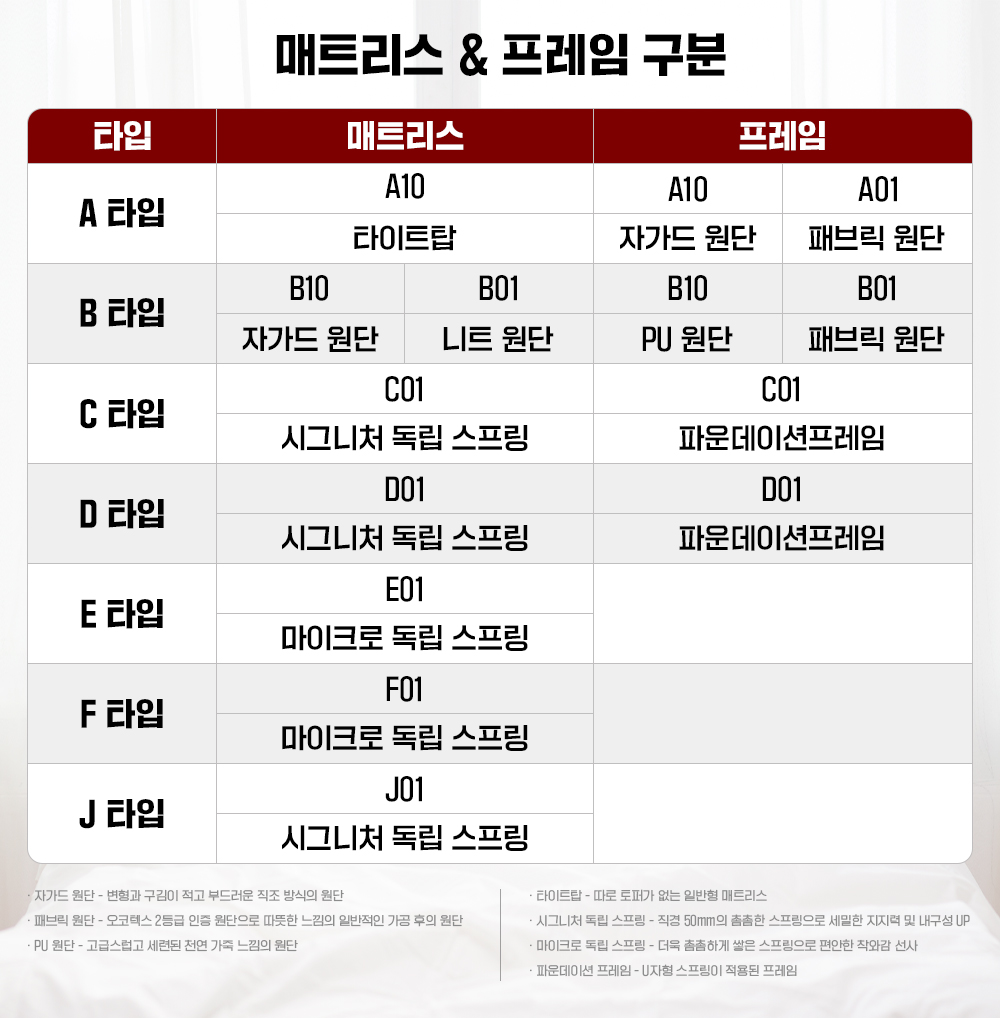레스티노 매트리스+프레임